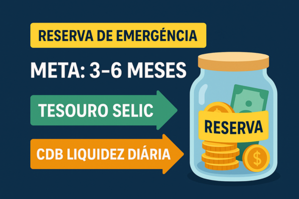 onde colocar sua reserva de emergencia em 2025